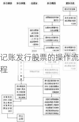 记账发行股票的操作流程