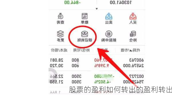 股票的盈利如何转出的盈利转出