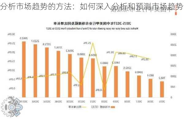 分析市场趋势的方法：如何深入分析和预测市场趋势