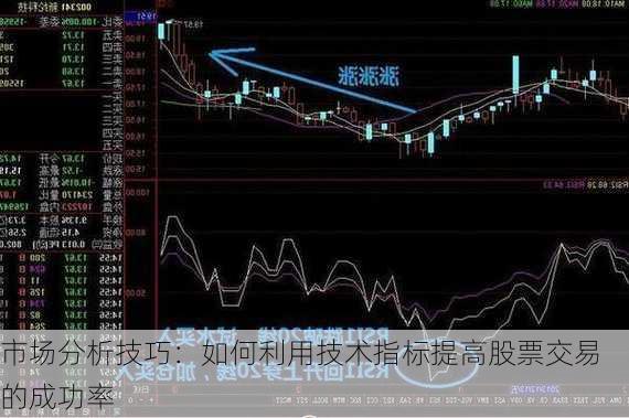 市场分析技巧：如何利用技术指标提高股票交易的成功率