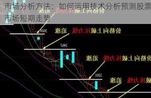 市场分析方法：如何运用技术分析预测股票市场短期走势