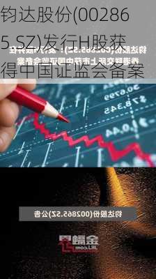 钧达股份(002865.SZ)发行H股获得中国证监会备案