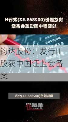 钧达股份：发行H股获中国证监会备案