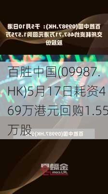 百胜中国(09987.HK)5月17日耗资469万港元回购1.55万股