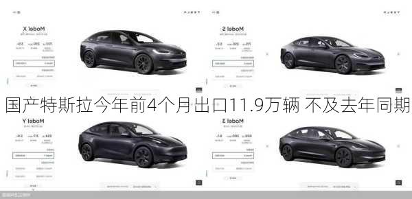 国产特斯拉今年前4个月出口11.9万辆 不及去年同期