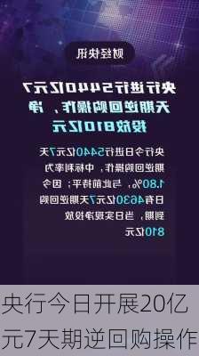 央行今日开展20亿元7天期逆回购操作