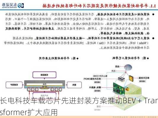 长电科技车载芯片先进封装方案推动BEV + Transformer扩大应用