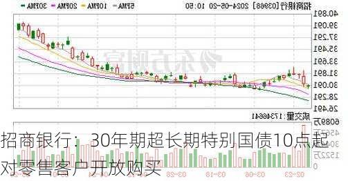 招商银行：30年期超长期特别国债10点起对零售客户开放购买