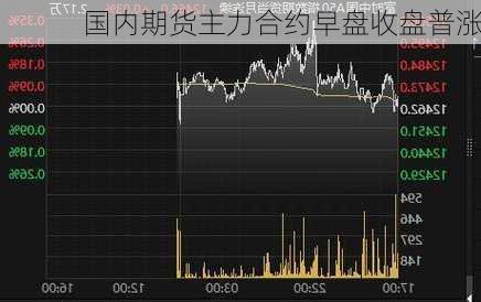 国内期货主力合约早盘收盘普涨