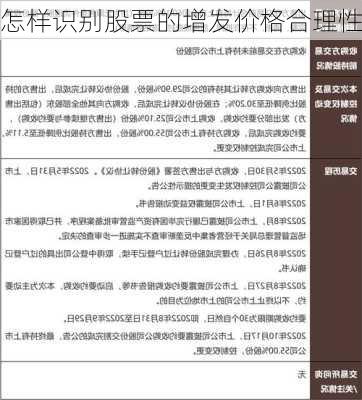 怎样识别股票的增发价格合理性