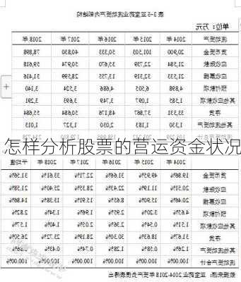 怎样分析股票的营运资金状况