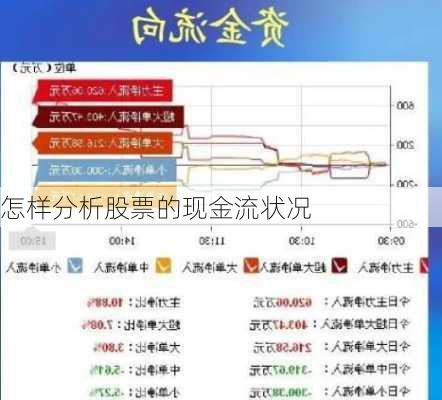 怎样分析股票的现金流状况