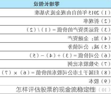 怎样评估股票的现金流稳定性