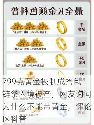 799克黄金被制成挎包链条入境被查，网友询问为什么不能带黄金，评论区科普