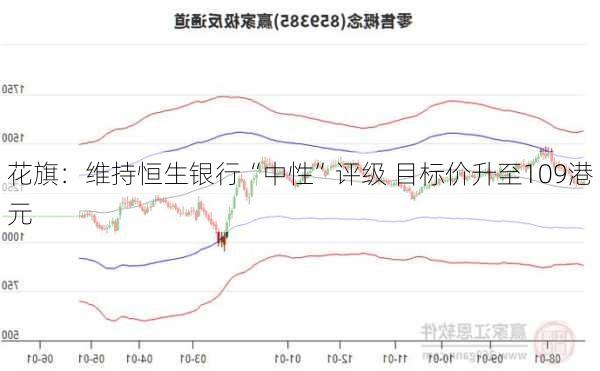 花旗：维持恒生银行“中性”评级 目标价升至109港元