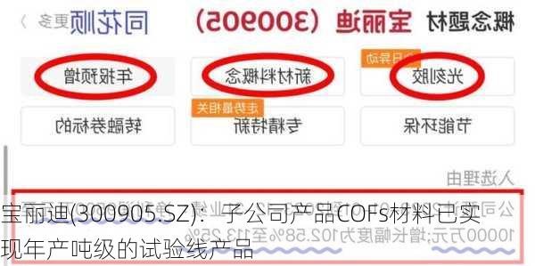 宝丽迪(300905.SZ)：子公司产品COFs材料已实现年产吨级的试验线产品