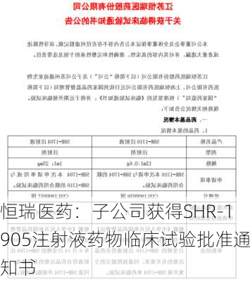 恒瑞医药：子公司获得SHR-1905注射液药物临床试验批准通知书