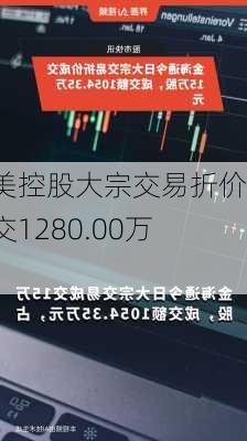 联美控股大宗交易折价成交1280.00万股