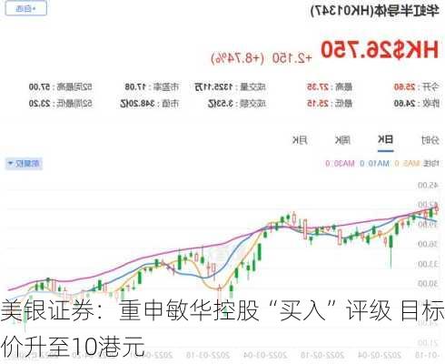 美银证券：重申敏华控股“买入”评级 目标价升至10港元