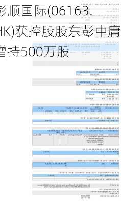 彭顺国际(06163.HK)获控股股东彭中庸增持500万股