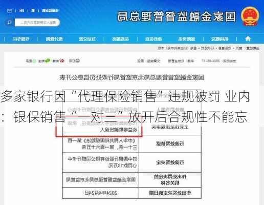 多家银行因“代理保险销售”违规被罚 业内：银保销售“一对三”放开后合规性不能忘