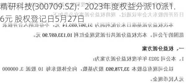 精研科技(300709.SZ)：2023年度权益分派10派1.6元 股权登记日5月27日