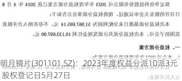 明月镜片(301101.SZ)：2023年度权益分派10派3元 股权登记日5月27日