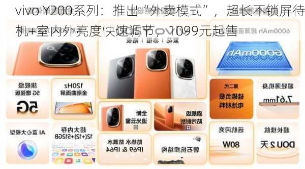 vivo Y200系列：推出“外卖模式”，超长不锁屏待机+室内外亮度快速调节，1099元起售