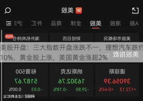 美股开盘：三大指数开盘涨跌不一，理想汽车跌约10%，黄金股上涨，美国黄金涨超2%