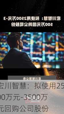 宏川智慧：拟使用2500万元-3500万元回购公司股份