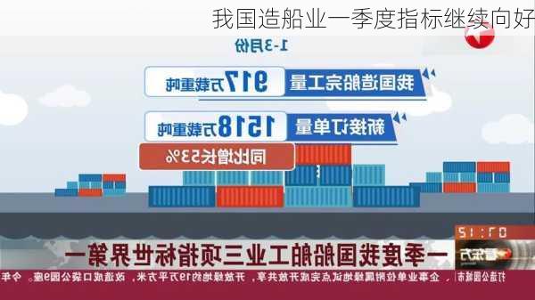 我国造船业一季度指标继续向好