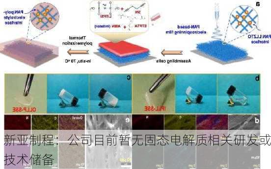 新亚制程：公司目前暂无固态电解质相关研发或技术储备