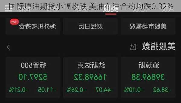 国际原油期货小幅收跌 美油布油合约均跌0.32%