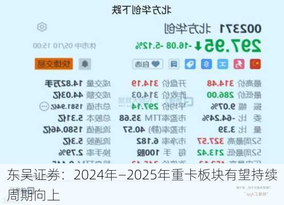 东吴证券：2024年―2025年重卡板块有望持续周期向上