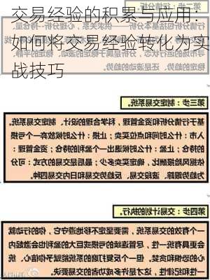 交易经验的积累与应用：如何将交易经验转化为实战技巧