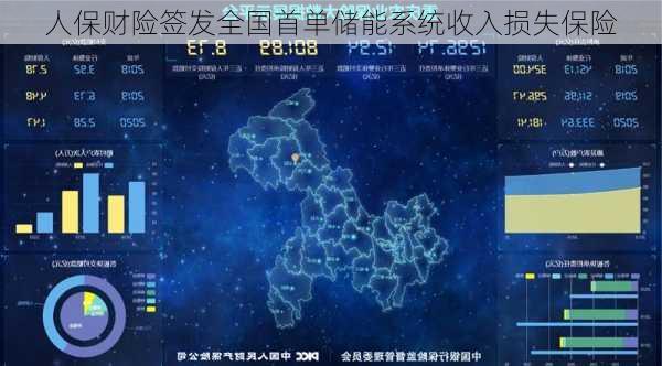 人保财险签发全国首单储能系统收入损失保险