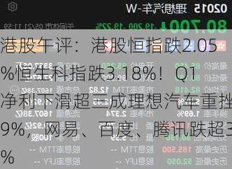 港股午评：港股恒指跌2.05%恒生科指跌3.18%！Q1净利下滑超三成理想汽车重挫19%，网易、百度、腾讯跌超3%