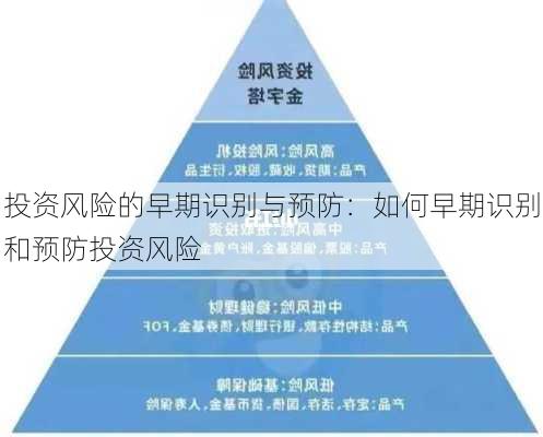 投资风险的早期识别与预防：如何早期识别和预防投资风险