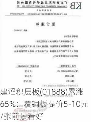 建滔积层板(01888)累涨65%：覆铜板提价5-10元/张前景看好