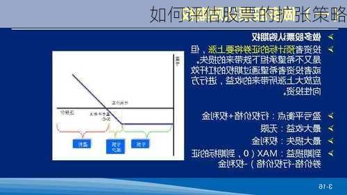 如何评估股票的扩张策略