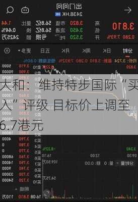 大和：维持特步国际“买入”评级 目标价上调至6.7港元