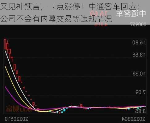 又见神预言，卡点涨停！中通客车回应：公司不会有内幕交易等违规情况