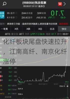 化纤板块尾盘快速拉升，江南高纤、南京化纤涨停