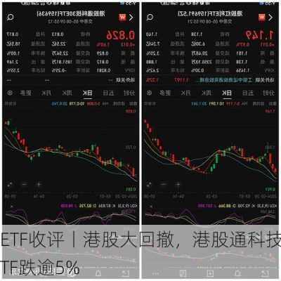 ETF收评丨港股大回撤，港股通科技ETF跌逾5%