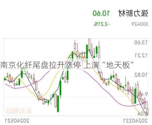 南京化纤尾盘拉升涨停 上演“地天板”