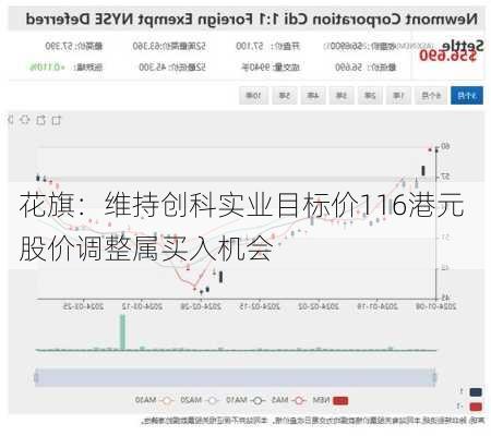 花旗：维持创科实业目标价116港元 股价调整属买入机会