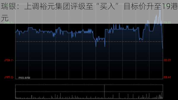 瑞银：上调裕元集团评级至“买入” 目标价升至19港元