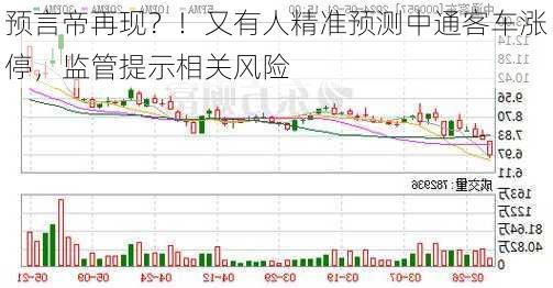 预言帝再现？！又有人精准预测中通客车涨停，监管提示相关风险