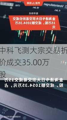 中科飞测大宗交易折价成交35.00万股