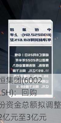 中恒集团(600252.SH)：回购股份资金总额拟调整为2亿元至3亿元